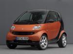 Smart ForTwo Individualisation 2006 года